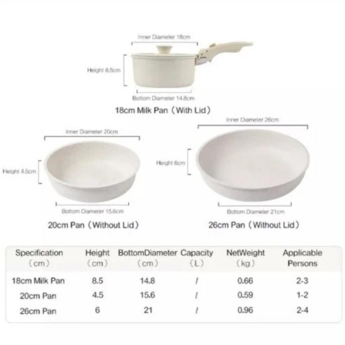 READY Carote Set EIGHT MILE PLACE Detachable Handle Lepas Pasang isi 3