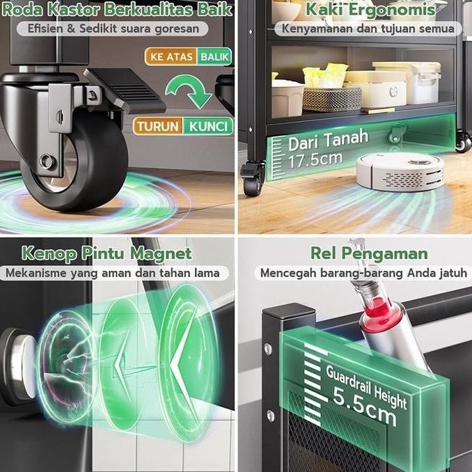 Nyaman Lemari Dapur Minimalis Anti Debu Rak Dapur Serbaguna Lemari Dapur Dengan Pintu Lemari Dapur B