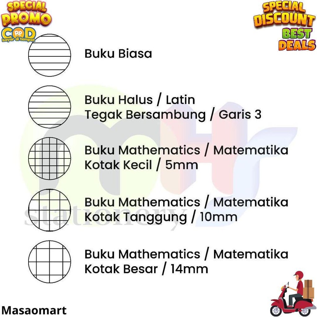 

Buku Tulis 32 38 58 Lembar Sidu Skola Vision Setrimin Halus Alfabet Latin Kotak 1 Pak 10 Buku D Promo 4.4