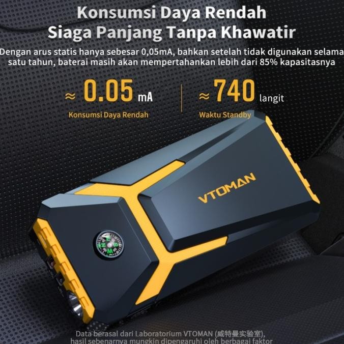 Vtoman V6 Pro Jump Starter Aki Mobil Motor Power Bank 10000Mah Jumper