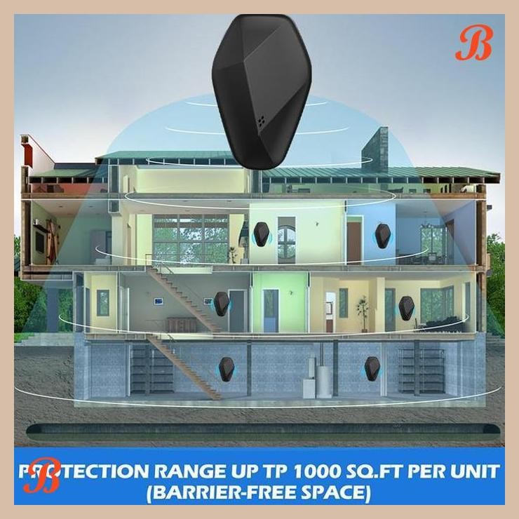 [CBM] PENGUSIR TIKUS ULTRASONIK ANTI TIKUS ALAT PEMBASMI TIKUS MODERN EU ELEKTRIK PENGUSIR TIKUS POR