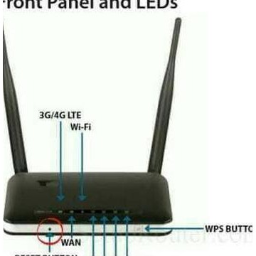 Router 3G 4G D-Link DWR-116 Update Terbaru Share USB Modem to Wifi