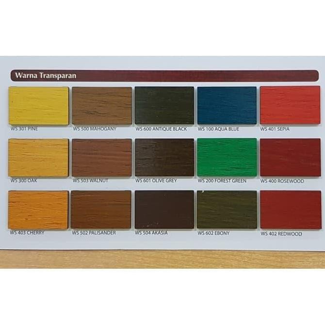 New Mowilex WaterBased Woodstain WS-502 Palisander / Mowilex WS 502