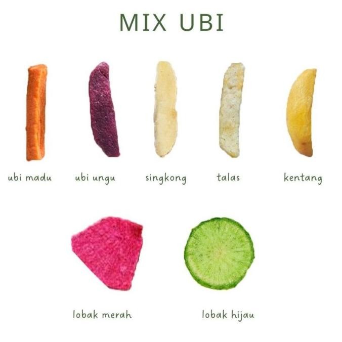 

Keripik Buah Sayur Lengkap Mix Toples | Kripik Buah | Buah Kering | Cemilan Buah | Keripik Strawberry Korea | Keripik Sehat | Snack Sehat | Cemilan Buah 300ml 700ml 1L DS