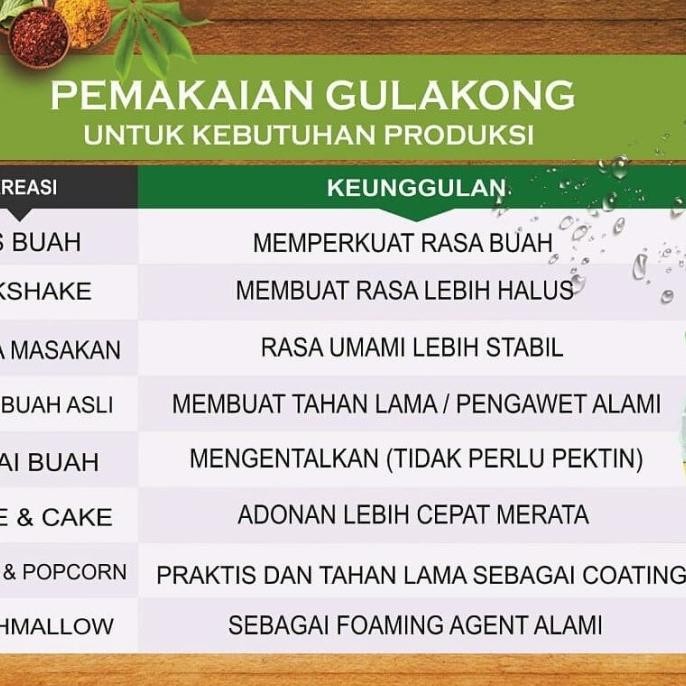 

Gulakong New Packaging 2,75 KG murah