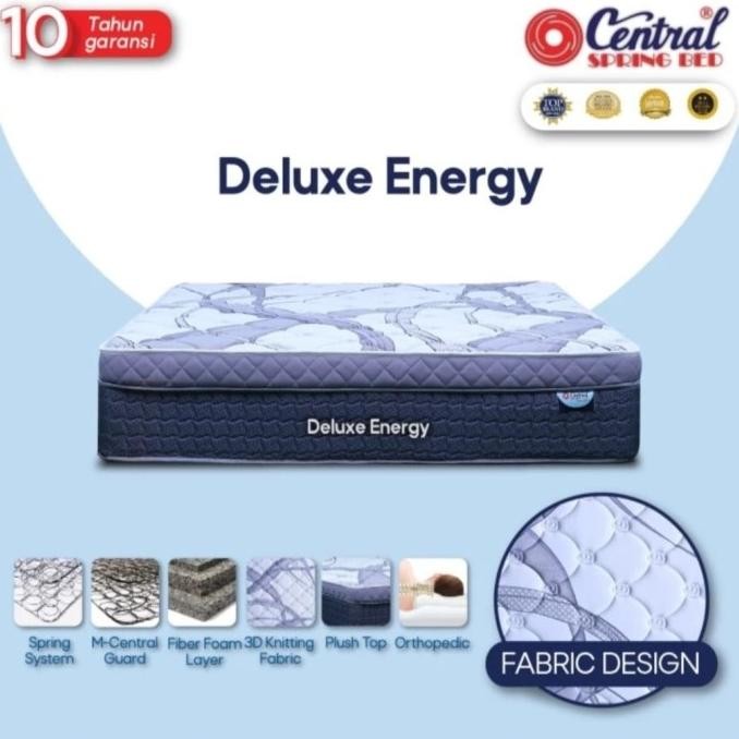 ready  Kasur Springbed 160x200 Central Plustop Tebal 30 cm