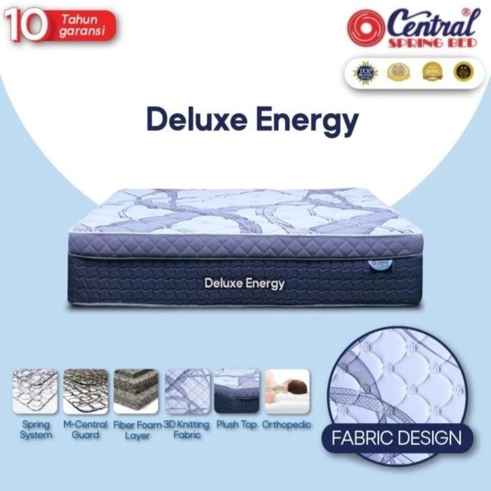 new Kasur Springbed 180x200 Central Plustop Tebal 30 cm murah
