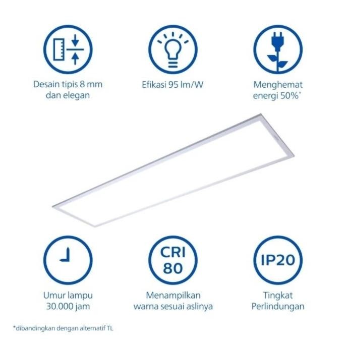 New Philips LED Panel RC081V Led40S 40W 40 Watt 40 W 40Watt 30X120 Cm