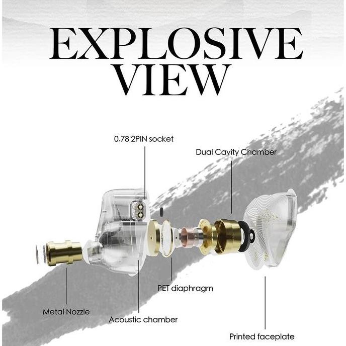 Murah Tangzu Wan Er Tangzu Waner Sg In Ear Monitor Earphone