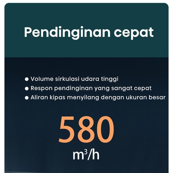 Grosir Hisense Ac Kamar Tidur Inverter 1/2Pk (0.5 Pk) - Ai06Kcg-Cooler-580M/H Perlindungan Cepat- Ec