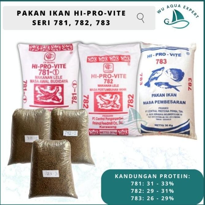 Terlaris Hi-Pro-Vite 783 -2, 3, 4 Cpprima Pakan Pelet Ikan Budidaya Gurami Nila