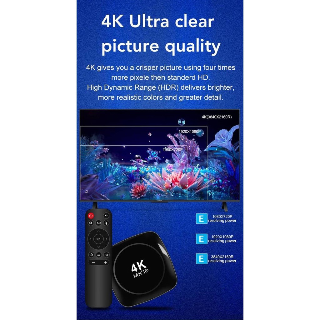 TERMURAH - MX10 Box 4K Android TV Box Full Channel Siaran TV Lokal + Luar Negeri Wifi Bluetooth Smar