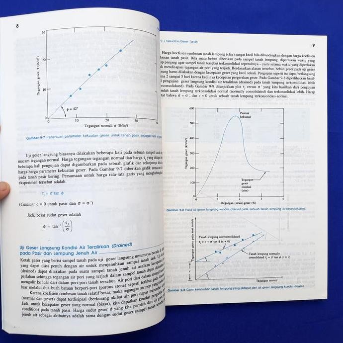 Tersedia Buku Mekanika Tanah Jilid 2 Braja M Das Erlangga