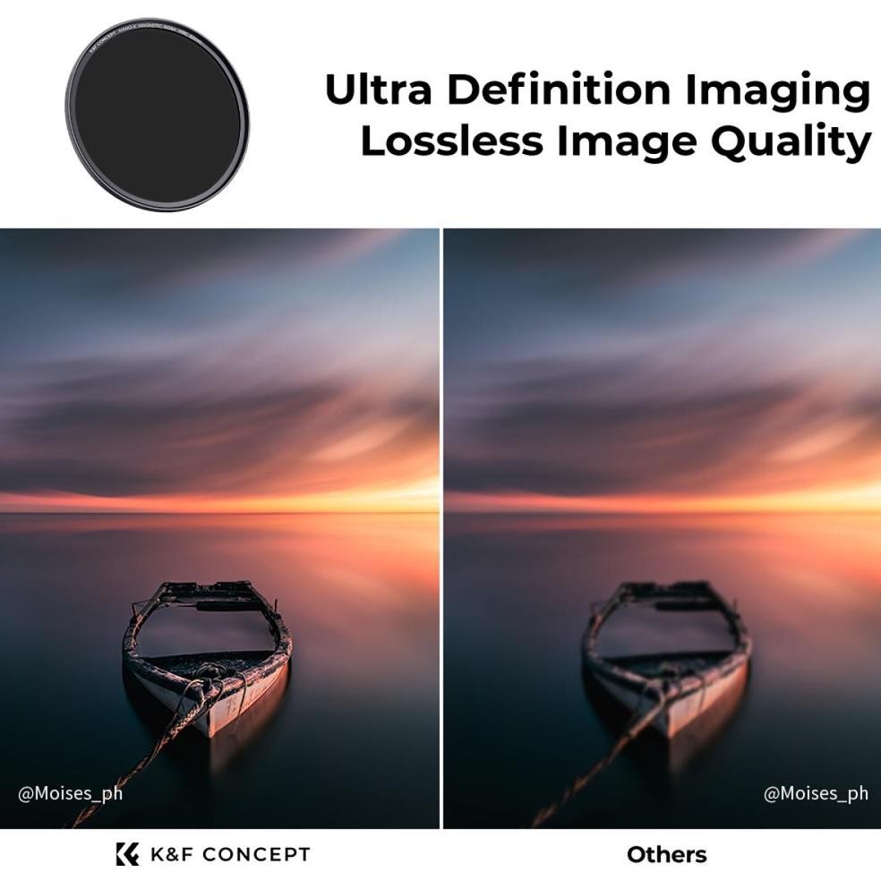 Ready K&F Concept 4In1 Filter Magnetic Gnd8 Nd8 Nd64 Nd1000 With Case Filter - Variant Size