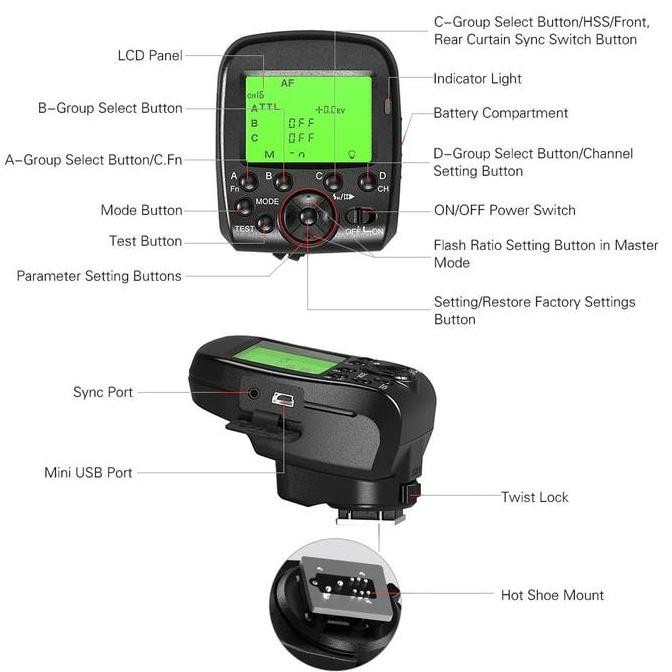 Triopo Trigger G1 Ttl & Hss Dual Control For Nikon & Canon New Stok