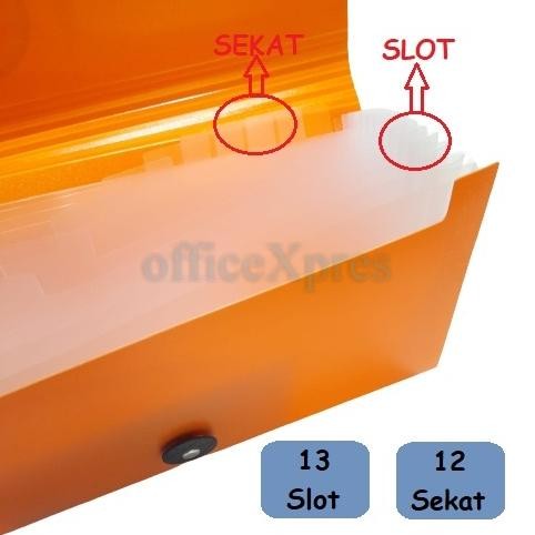 

Expanding File / Map Sekat / Expanding Dokumen File 1701 / Map File