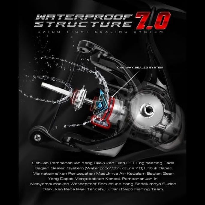 '' Reel Spinning Daido Dark Knight ''