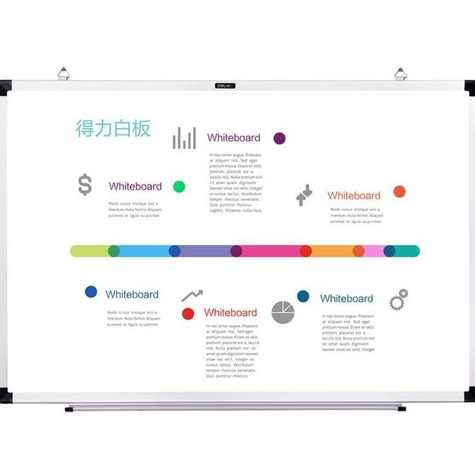 

Termurah Deli Magnetic White Board / Papan Tulis Magnet Kualitas Tinggi 785X