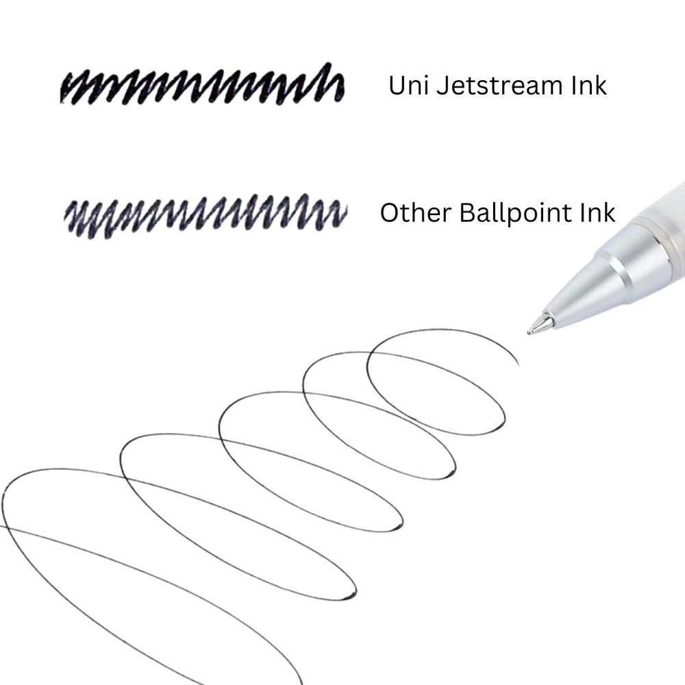 

KEKINIAN UNI JETSTREAM ALPHA GEL GRIP BALLPOINT INK PEN 0.7MM COMFORTABLE WRITING PULPEN GRIP NYAMAN TERLARIS