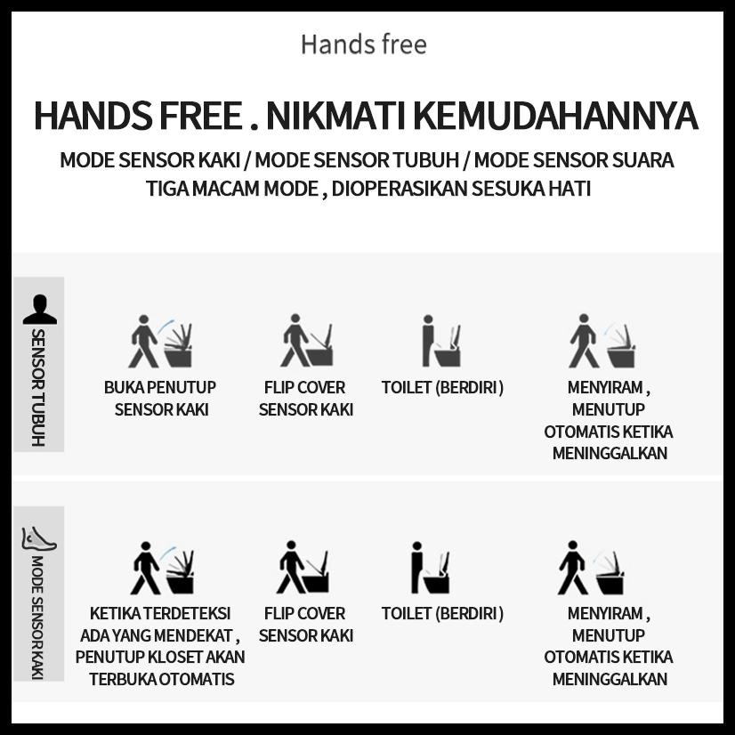 JF YA670 LUXURY KLOSET DUDUK SIRAM TOILET / SMART CLOSET TOILET OTOMATIS