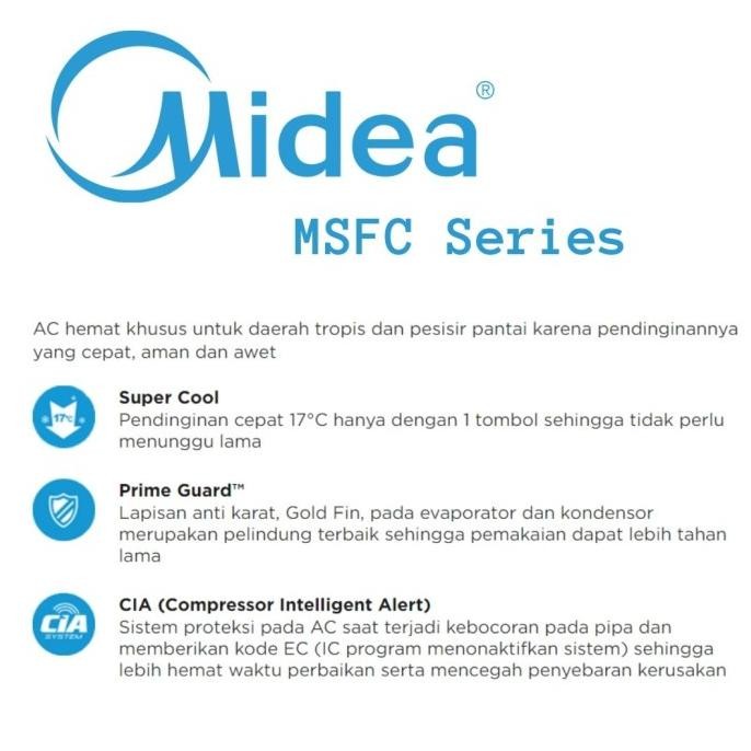 AC Midea Low Watt 1/2 PK R32 MSFC05CRN / MSFC 05 CRN