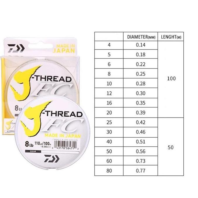 Daiwa J-Thread Fc Jthread Fluorocarbon Leader Senar Pancing
