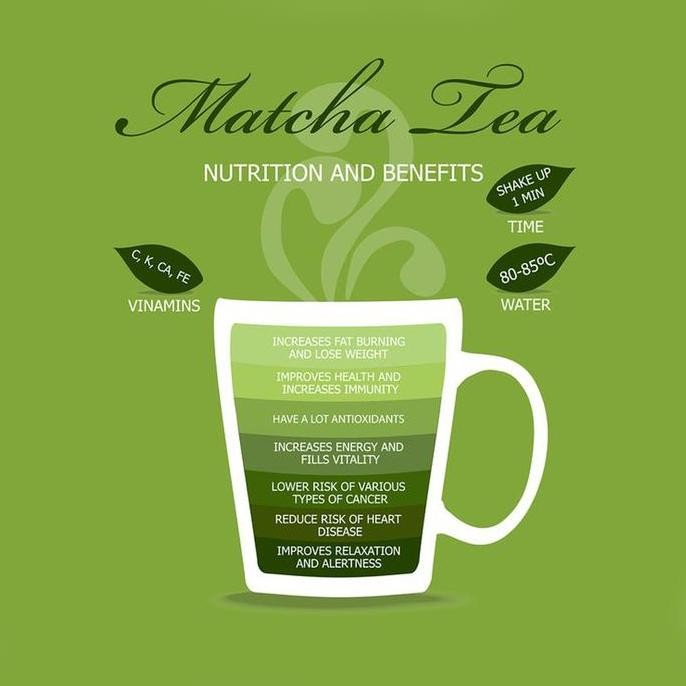 

Matcha Latte Japan 325 Gram - Strong Taste - Sugar Free