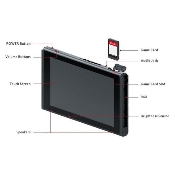 Terbaru Nintendo Switch V2 / Gen 2 / HAC-001(-01) OFW Tablet Only (Baru/New) lib33g Segera Beli