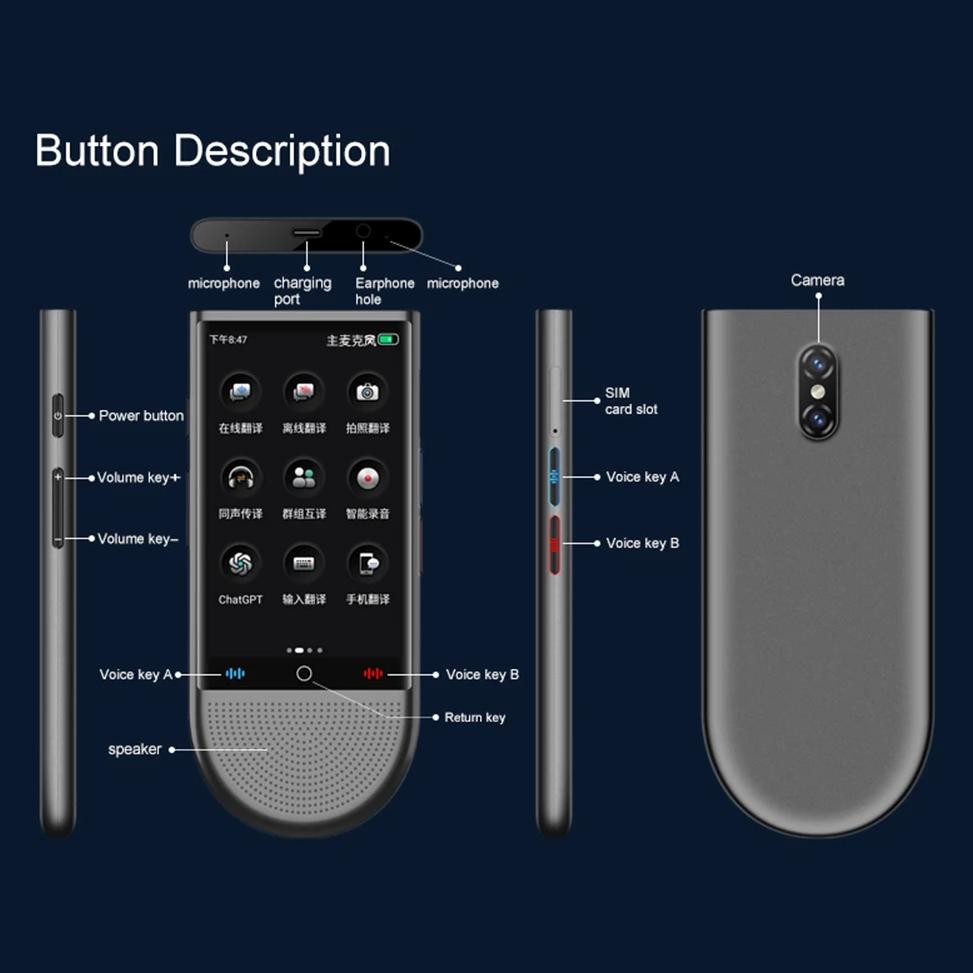 

S15 4G Portable AI Translator 148 Languages Instant Voice Translator Offline Online Translation for Travel Learning Business
