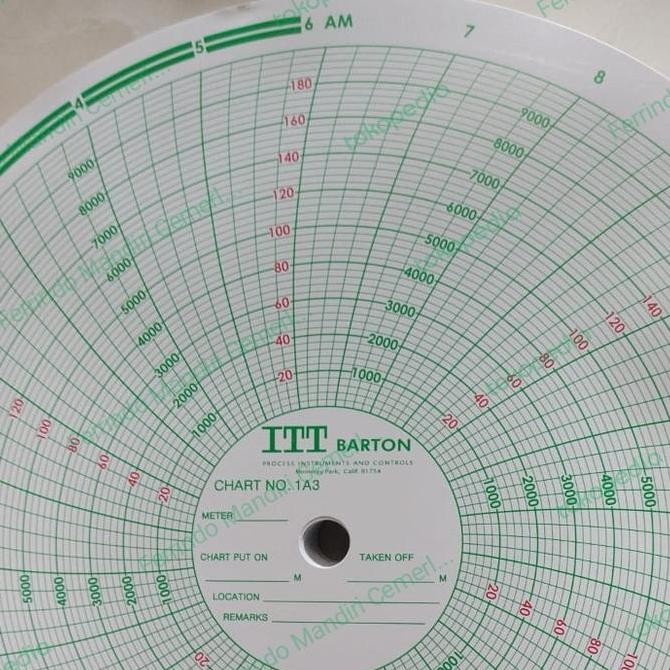 

Paper Chart 1A3 ITT Barton 10000 Psi 10.000 Psi 10K Kualitas Original