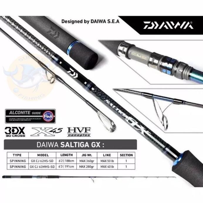 

Terlaris Joran Jigging Daiwa Saltiga Gx Cj 62Hs/ 63Mhs/ 64Hs | Jiging Dasaran