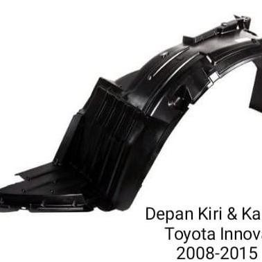 INNER FENDER LINER FENDER DEPAN KANAN KIRI INNOVA BARONG 2014 2015 Kualitas Original