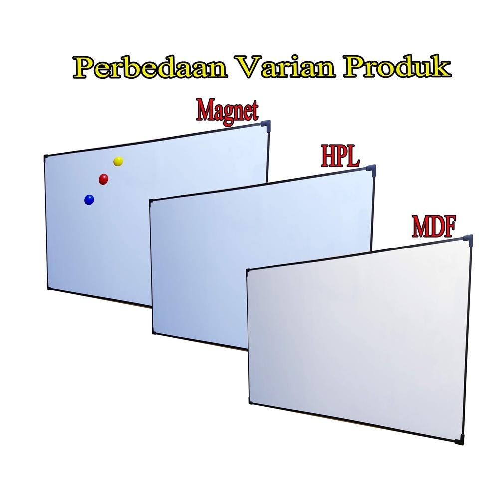 

Papan Tulis 50x70 Cm 60x80 Cm Magnet Dan Non Magnet