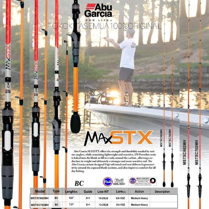 

Terlaris Joran Abu Garcia Max Stx Baitcasting 662Mh 702Mh