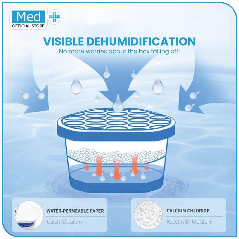 Med+ Disposable Home Dehumidifer Box Serap Lembab Mencegah Ngengat dan Penjamuran