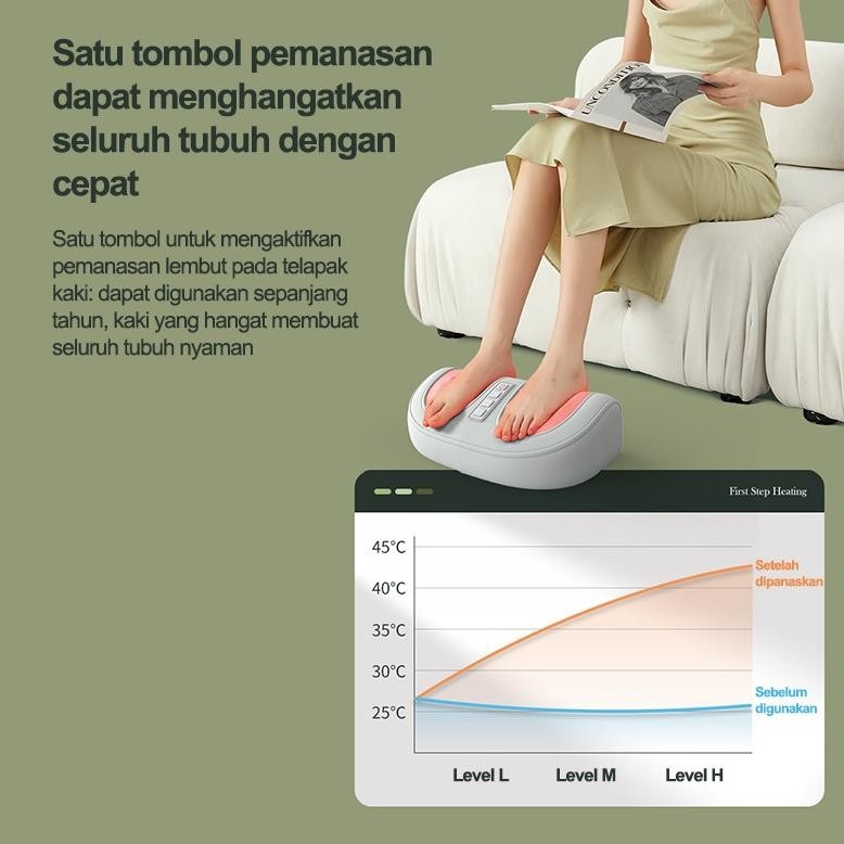 Alat Pijat Kaki Dan Betis/Pijat Kaki Dengan Pemanas/Alat Pijat Kaki/Pijat Rumah/Pijat Kaki Portabel/