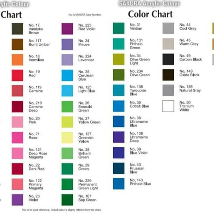 

ready !!! Sakura Acrylic 75ml