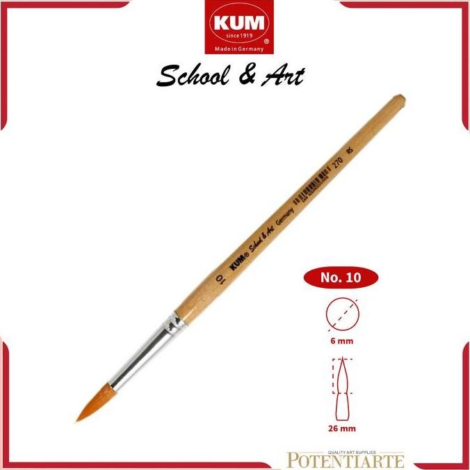 

ready !!! Kuas Lukis KUM School and Art Round Synthetic Brush Short Handle