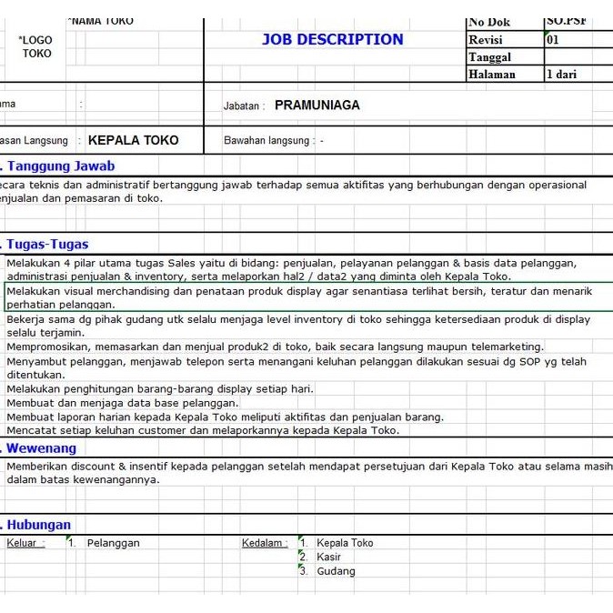 Promo Sop Minimarket Toko Retail Modern + Flowchart + Bonus