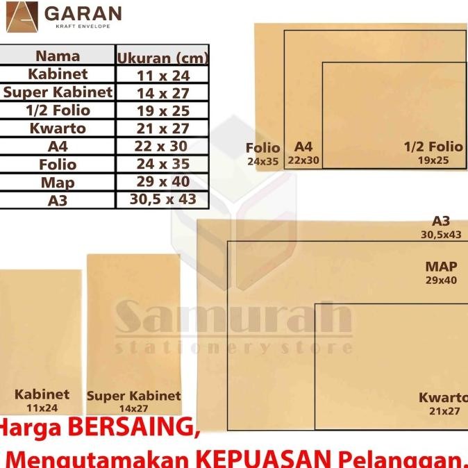 

Amplop Kertas Coklat GARAN Ukuran Map 39 x 40 cm 1 pak isi 100 SS