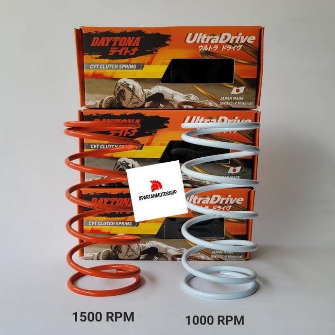 PAKET UPGRADE CVT VARIO160 - PCX160 - ADV160 DAYTONA RACING