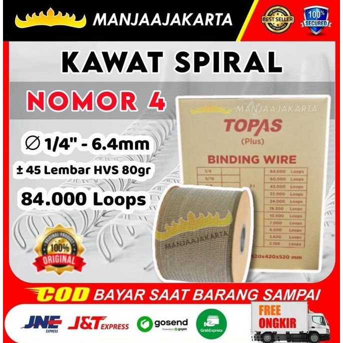 

Kawat Spiral Kalender Roll Ukuran 1/4 No 4 Ring Kawat Jilid Spiral Co
