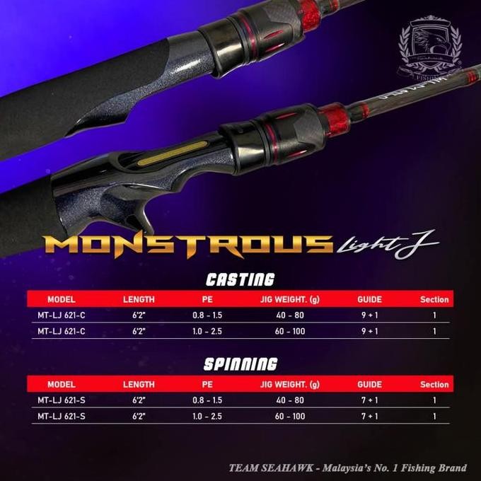 Tersedia Joran pancing Light Jigging Seahawk Monstrous