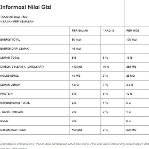 

ready Ayam Brand - Ikan Tuna Kaleng Mayonaise Pedas 160gr murah
