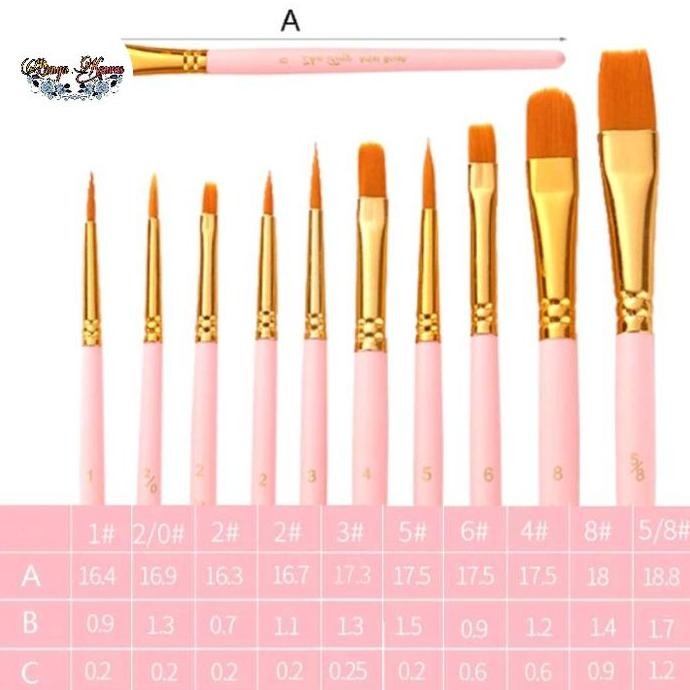 

ready 1 SETT 10PCS KUAS LUKIS/SETT KUAS MELUKIS/PAINTING BRUSH