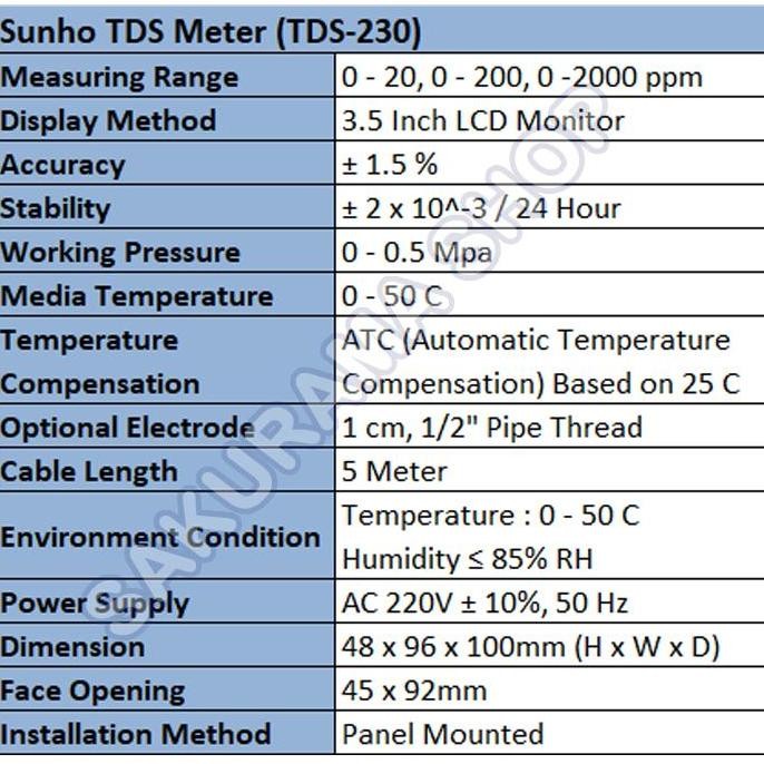 TDS Meter Monitor Panel Reverse Osmosis TDS-230 Sunho