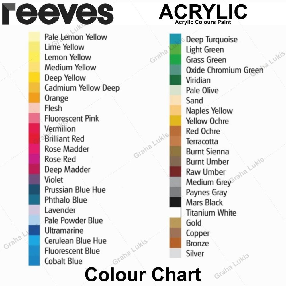

Reeves Acrylic Colour Fine Artist 75ml Warna Cerah Terlaris