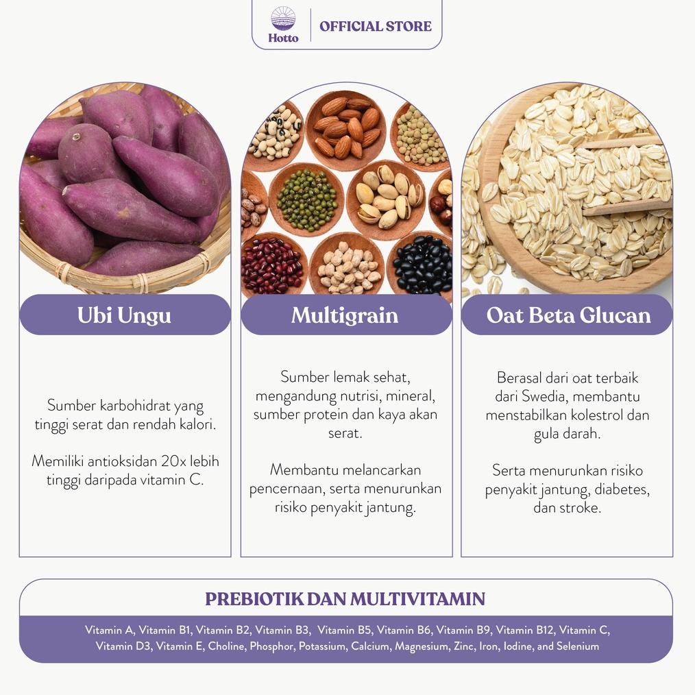 

HOTTO PURTO MULTIGRAIN SARAPAN SEHAT HALAL