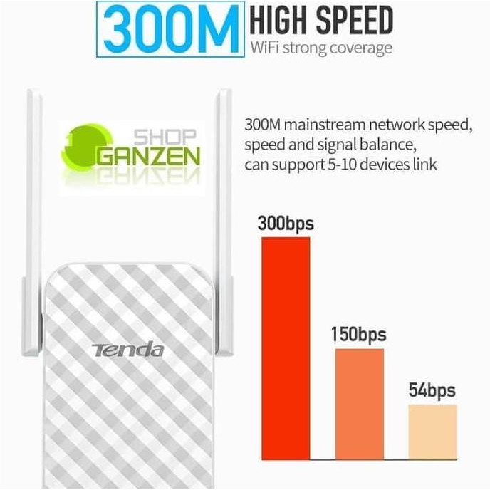 Tenda A9 Wireless N300 Universal Wifi Range Extender/ Wifi Reapeter