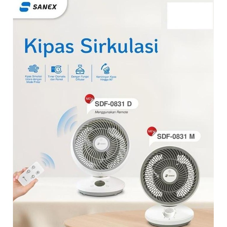 Sanex SDF-0831 M Kipas Angin